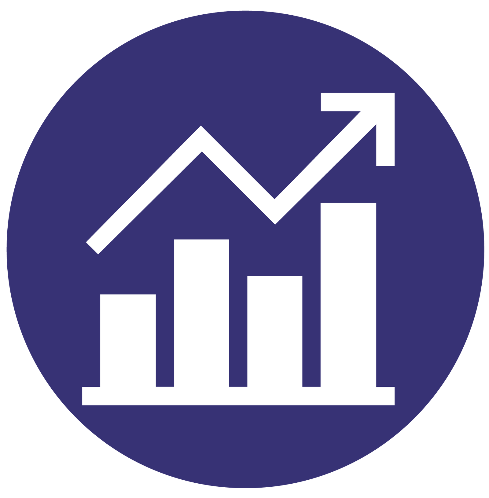 Economic Growth And Resilence